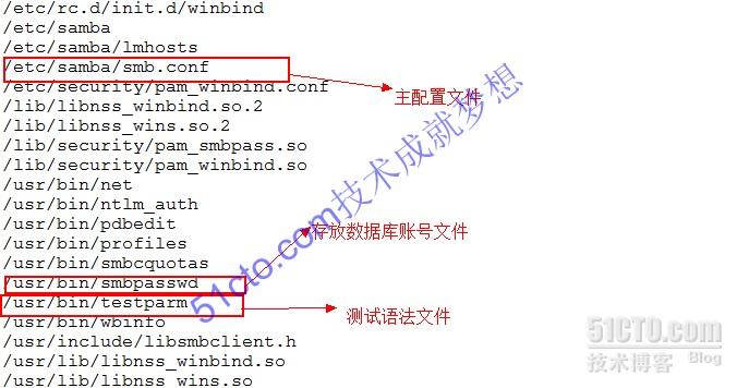 Samba设置自动挂载 linux挂载samba服务器_操作系统