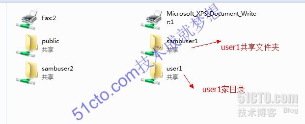 Samba设置自动挂载 linux挂载samba服务器_操作系统_11