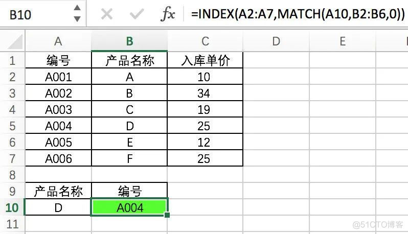 es 最大值减最小值 excel最大最小值求和公式_序列号_10