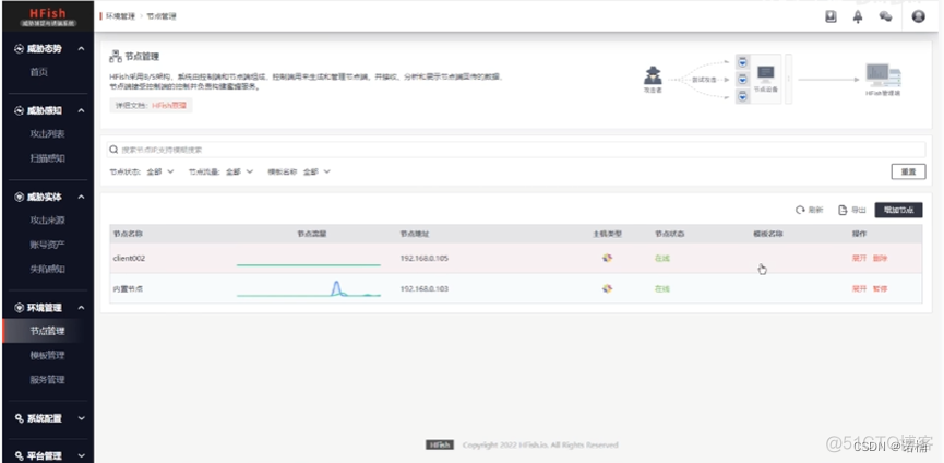 docker蜜罐是什么 蜜罐实现原理_网络_13