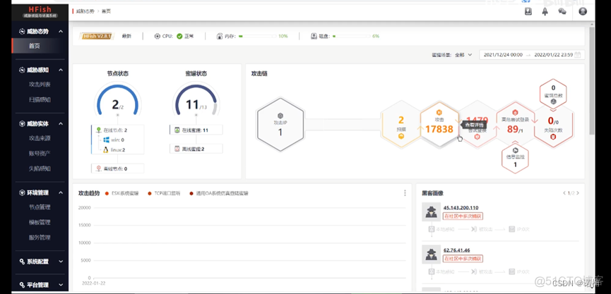 docker蜜罐是什么 蜜罐实现原理_网络_25