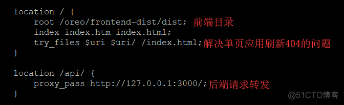 centos查看进程的父进程 centos 进程查询_nginx_45