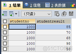 MySQL中求最高最低分数差 mysql查询最高分最低分_数据库_13