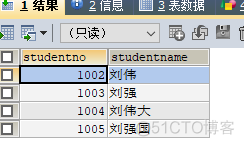 MySQL中求最高最低分数差 mysql查询最高分最低分_数据_18