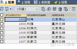 MySQL中求最高最低分数差 mysql查询最高分最低分_MySQL中求最高最低分数差_23