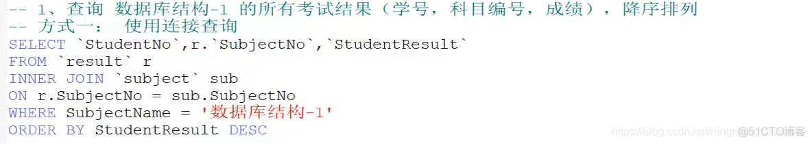 MySQL中求最高最低分数差 mysql查询最高分最低分_MySQL中求最高最低分数差_44