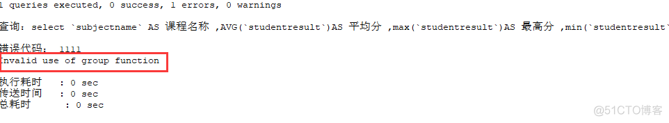 MySQL中求最高最低分数差 mysql查询最高分最低分_数据库_52