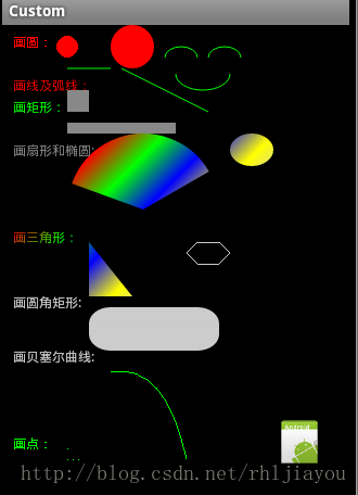 Android Paint 画圆角 小于20像素 有锯齿 android画圆角矩形_任意多边形