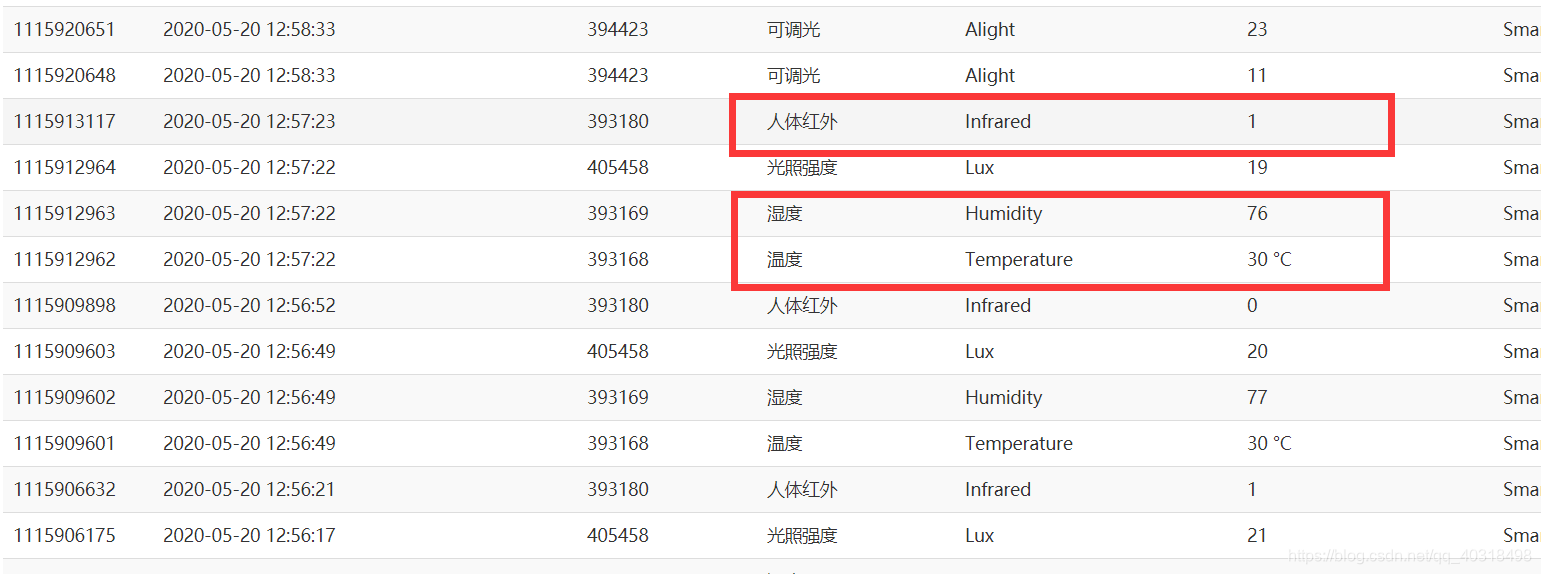 新大陆云平台 DAMT配置 新大陆云平台介绍_android_07