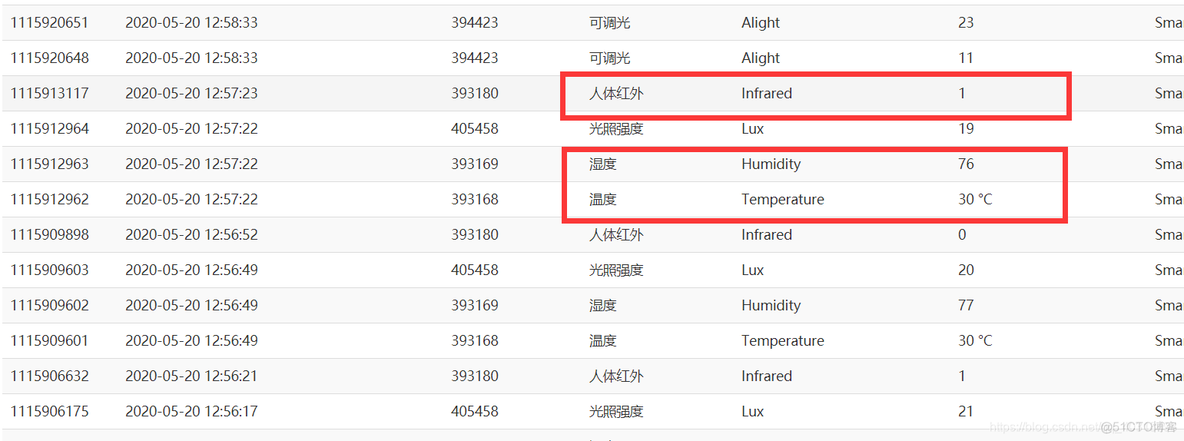 新大陆云平台 DAMT配置 新大陆云平台介绍_ide_07