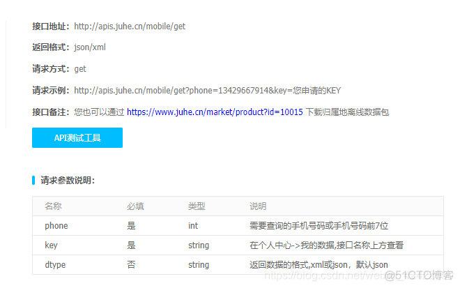 用python调用ollama接口 python 调用api接口_json_03