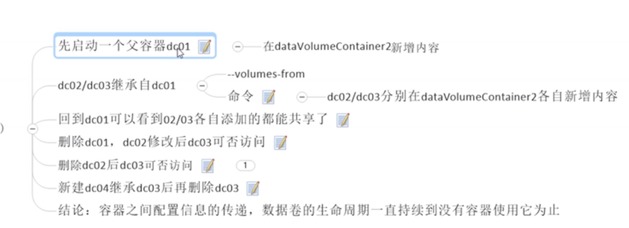 如何通过TCP socket连接docker docker查看tcp连接数_数据库_07