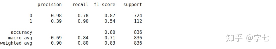 垃圾分类判断python代码 python垃圾分类源代码_深度学习_11