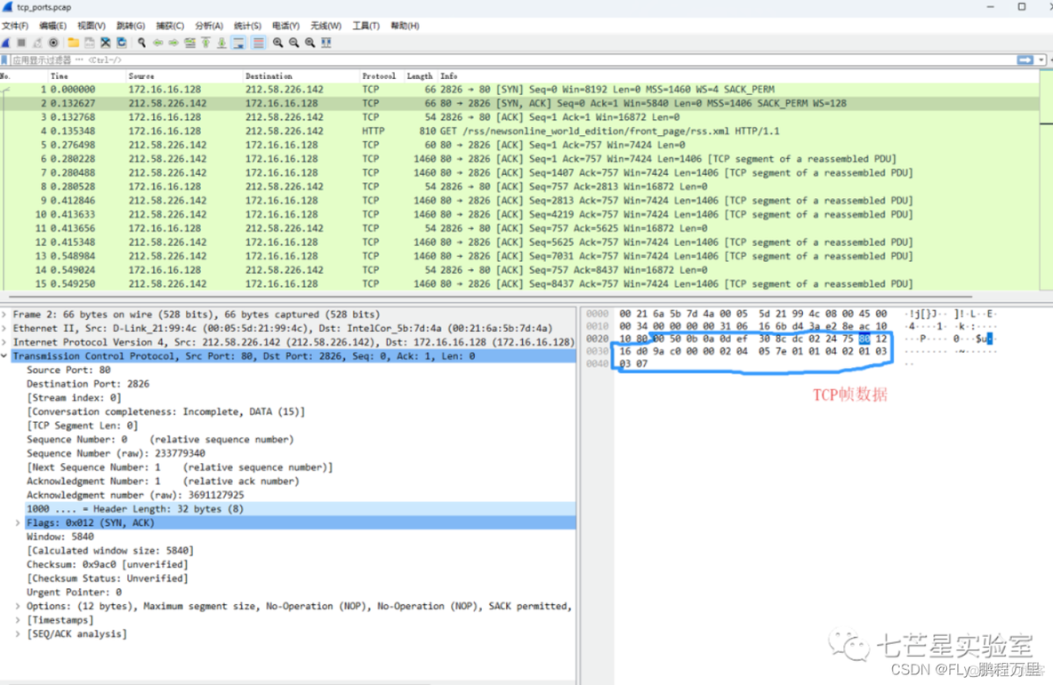 wireshark 过滤tcp内容 wireshark怎么过滤tcp_数据_03