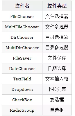 pycharm 安装数据可视化插件 pycharm怎么数据可视化_pycharm 安装数据可视化插件_03