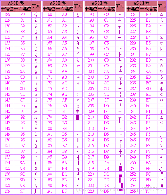 android将一个包单独作为一个进程 一个android工程中以java作为后缀_android_04