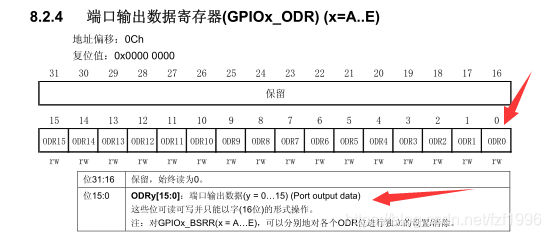 STM32H750 MemManage_Handler定位 stm32如何定义地址_#define_05