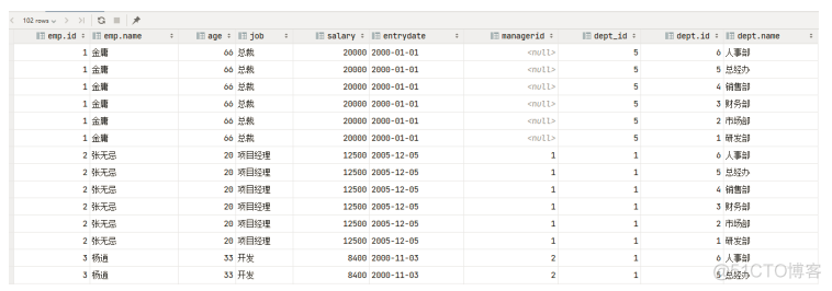 mysql表记录条数 mysql 查询表条数_MySQL_04