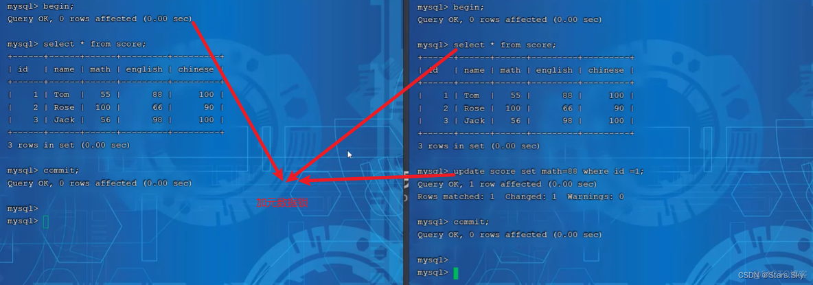 mysql 页锁参数设置 mysql页级锁_mysql 页锁参数设置_10