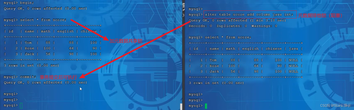 mysql 页锁参数设置 mysql页级锁_mysql 页锁参数设置_11