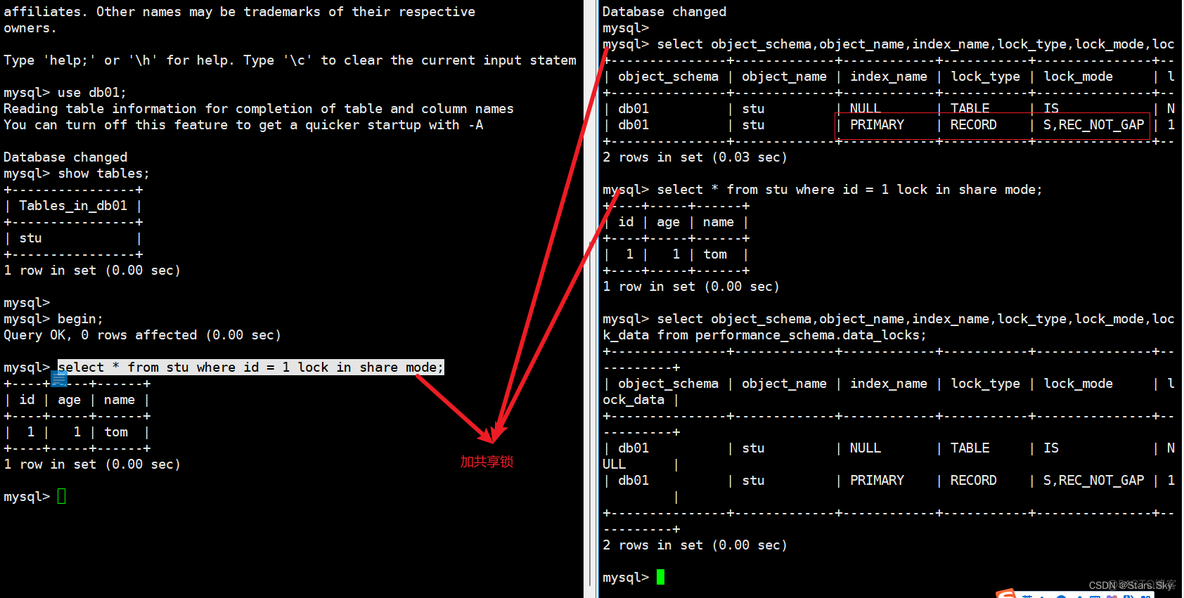 mysql 页锁参数设置 mysql页级锁_数据库_23