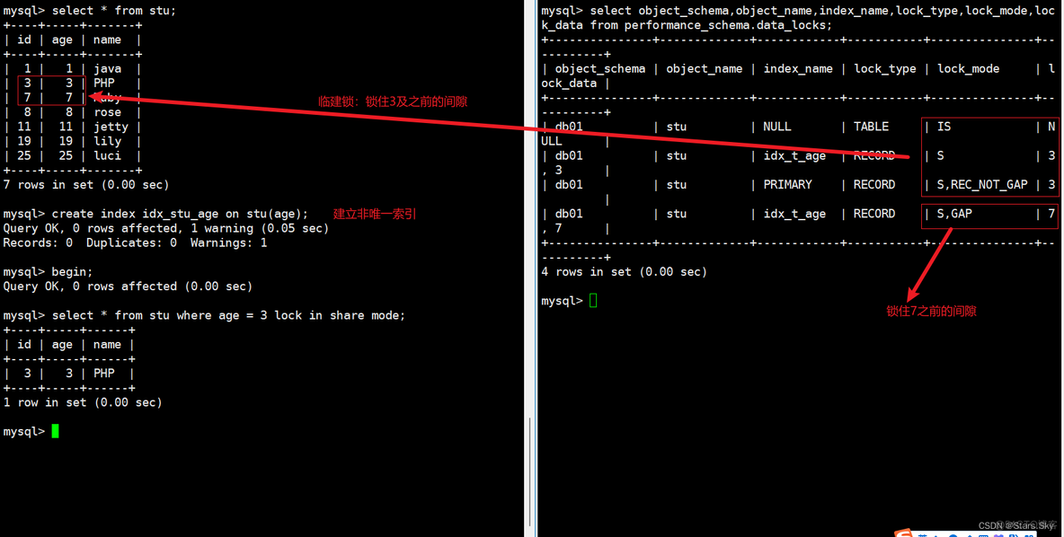 mysql 页锁参数设置 mysql页级锁_java_31