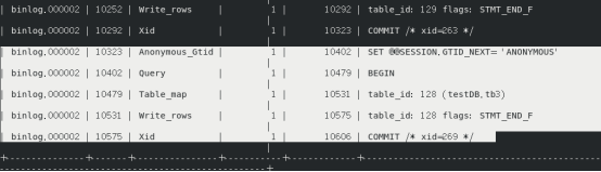 mysql in 能放多少个 mysql in最多多少个_普通用户_07