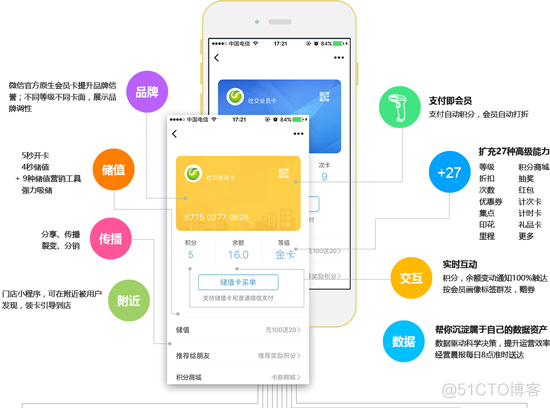 若依 微信access_token 若依 微信会员卡_微信