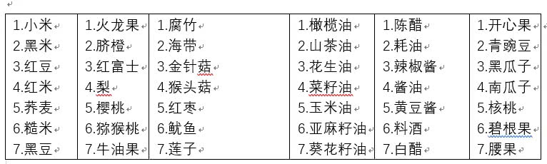 java excel tpl 换行 java excel 单元格换行_java excel tpl 换行_11