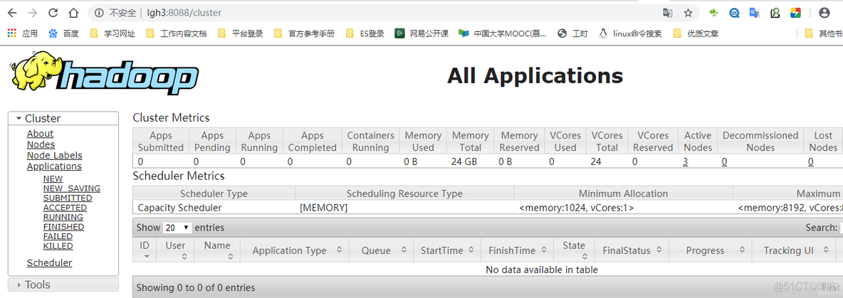 hadoop 高可用 转移故障失败 hadoop高可用原理_hadoop_13