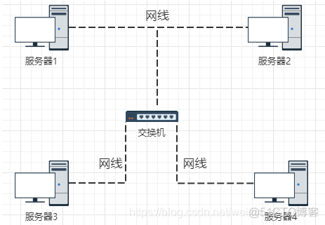 python 设置tcp 缓冲区 python中tcp_python_04