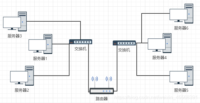 python 设置tcp 缓冲区 python中tcp_TCP_05