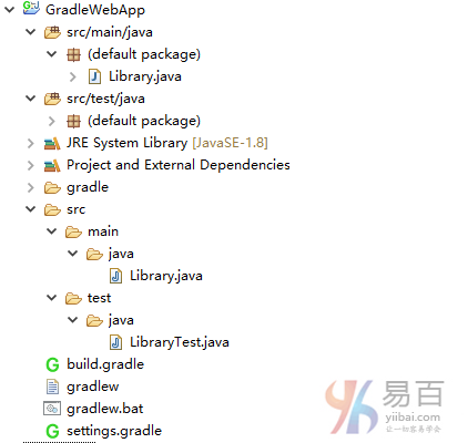 gradle将java版本不匹配 gradle java,gradle将java版本不匹配 gradle java_gradle_06,第6张