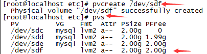 centos安装时 LVM优劣 linux安装时lvm分区图解_磁盘分区_10