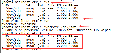 centos安装时 LVM优劣 linux安装时lvm分区图解_mysql_20