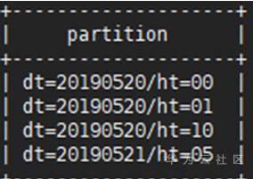 Hive中分区表和分桶表的功能 hive 分区分桶_Hive中分区表和分桶表的功能_05