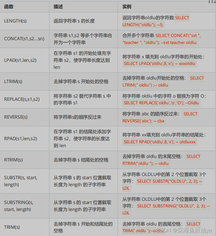 MySQL去datetime类型中的年月日 mysql取年月日_数据库_07