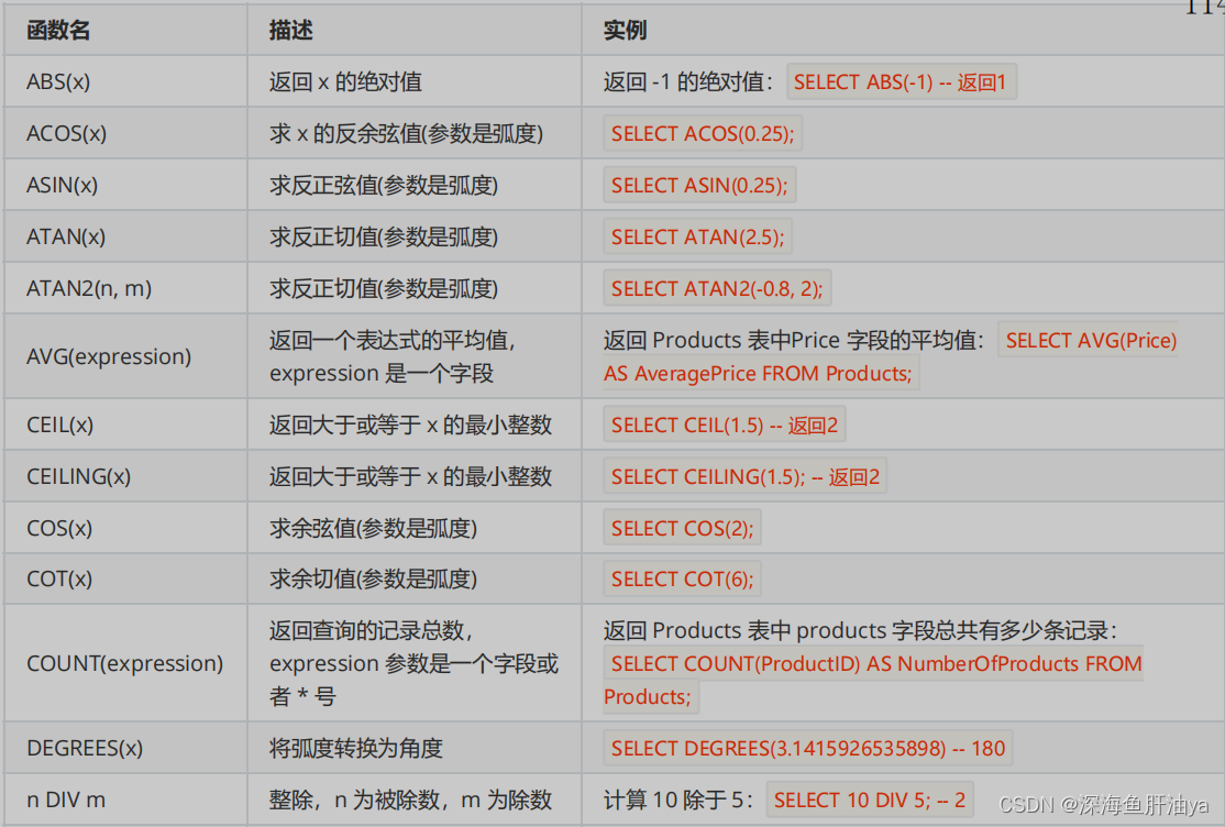 MySQL去datetime类型中的年月日 mysql取年月日_JavaEE_08