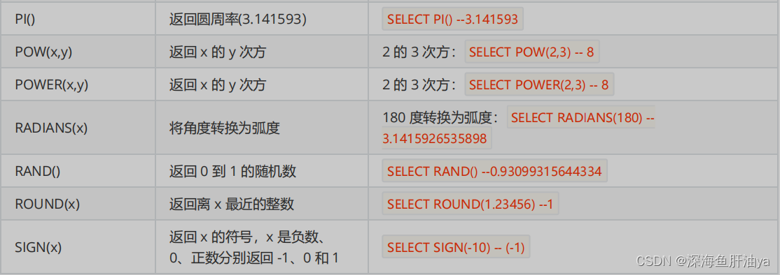 MySQL去datetime类型中的年月日 mysql取年月日_mysql_10