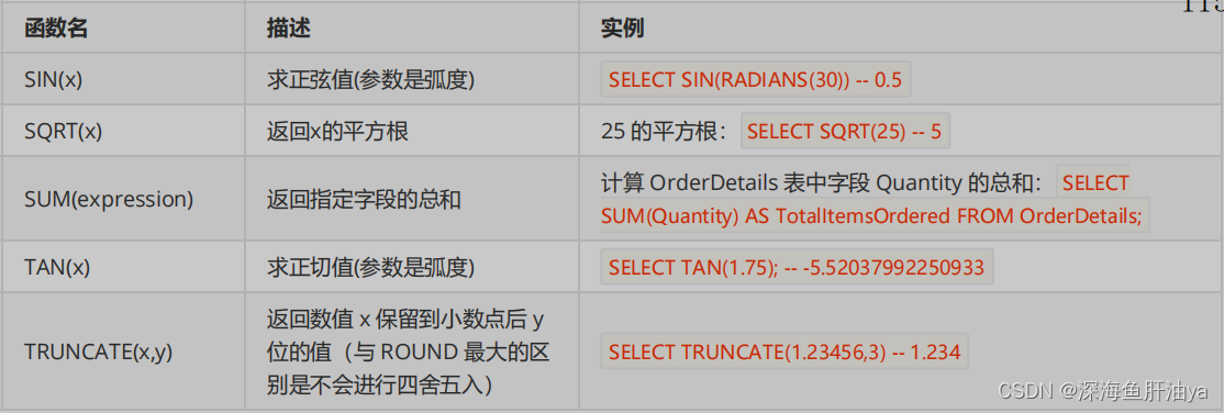 MySQL去datetime类型中的年月日 mysql取年月日_mysql_11