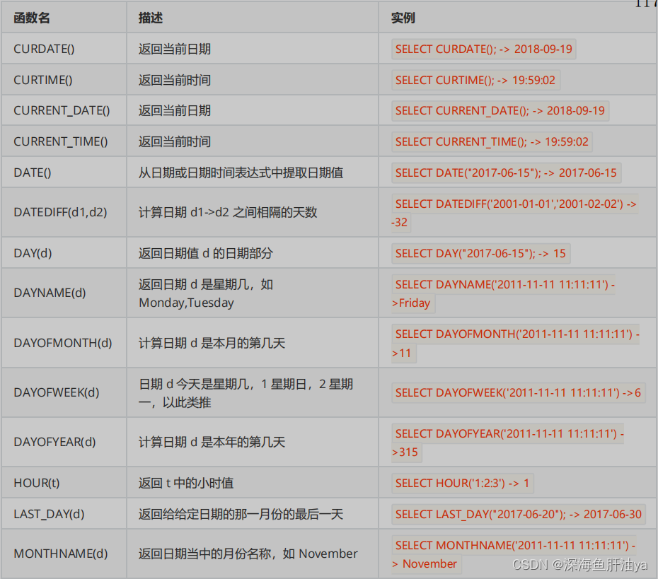 MySQL去datetime类型中的年月日 mysql取年月日_字符串_12