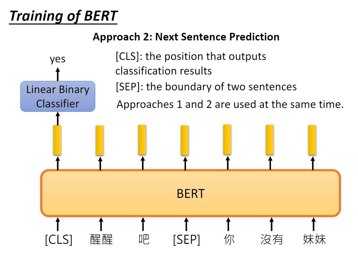 微调embeding模型需要怎么样的训练数据 bert微调原理_bert_06