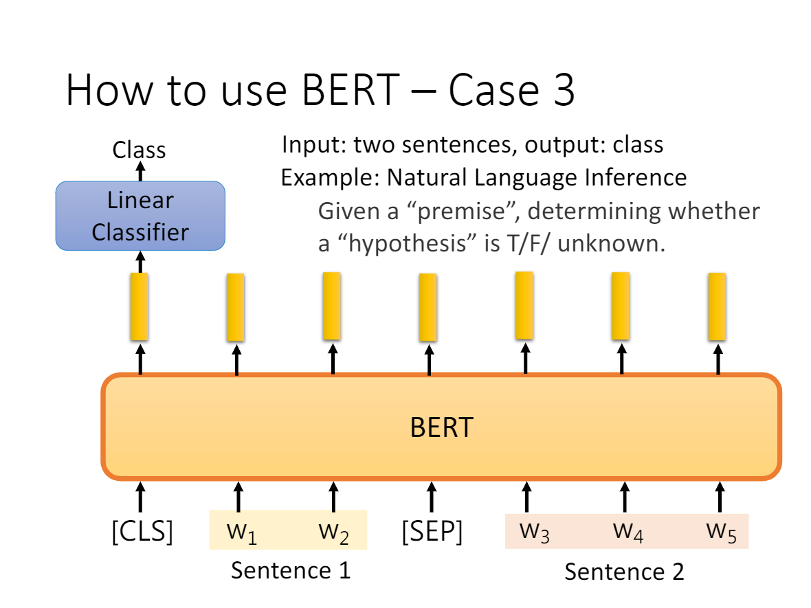 微调embeding模型需要怎么样的训练数据 bert微调原理_自然语言处理_09