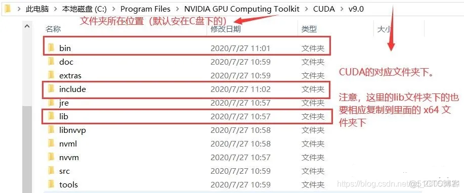 多GPU训练模型如何分配显存 多gpu cuda_CUDA_27