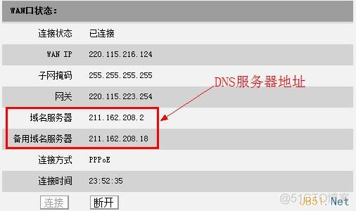 zabbix 监控迪普路由器 监控路由器ip设置教程_DNS