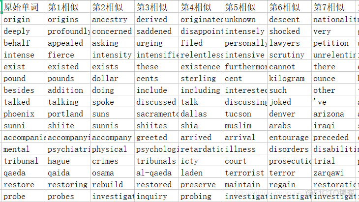 python 语音相似度检测 语音相似度算法_深度学习_11