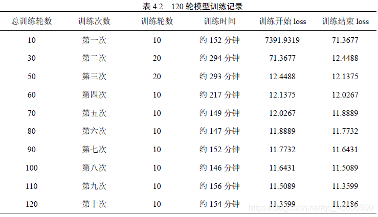 基于YOLOv5的车辆检测 小目标检测层 基于yolov3的目标检测_锚点_08