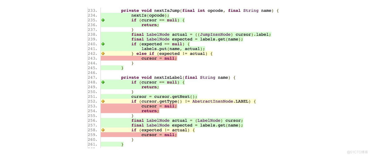 测试覆盖率架构 测试覆盖率分析_c/c++_02