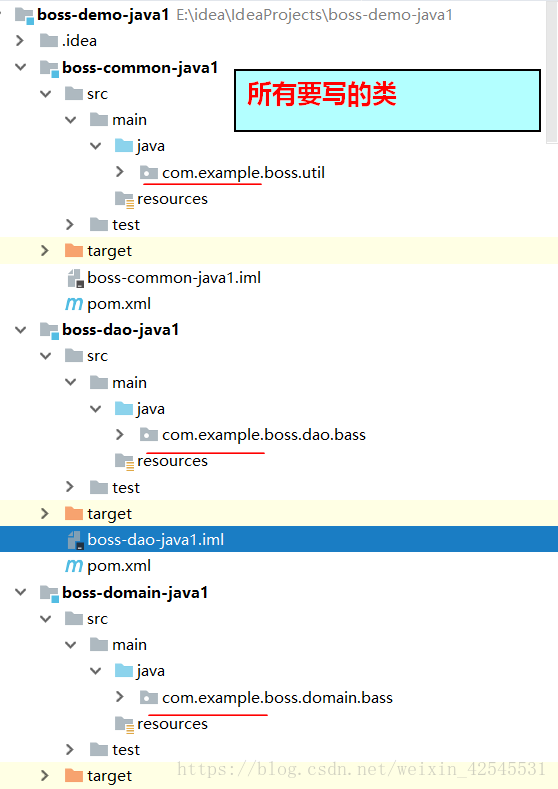 springboot 2个集合根据字段相等 取交集 stream流方式 两个springboot项目合并_spring_02