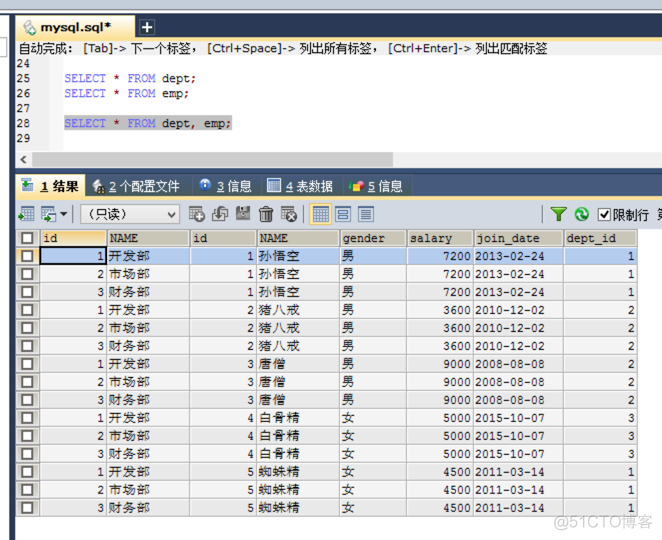 java多表join优化 javaweb多表查询_数据库_04